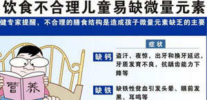 山东国康91麻豆国产福利在线观看之微量元素缺失的症状
