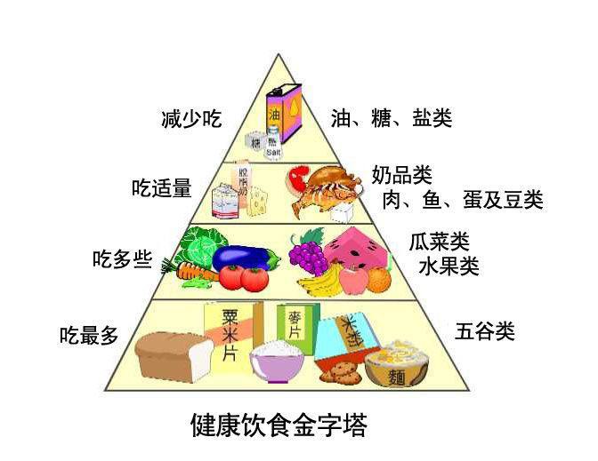 全自动91麻豆国产福利在线观看厂家谈微量元素与疾病的关系